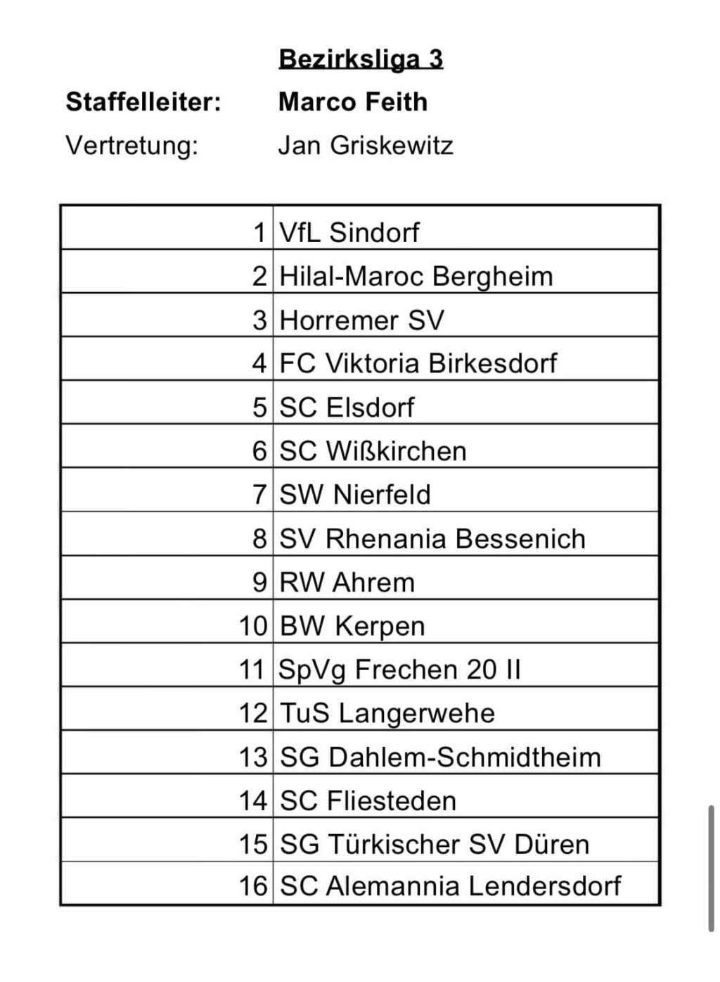 Staffeleinteilung ERSTE Mannschaft