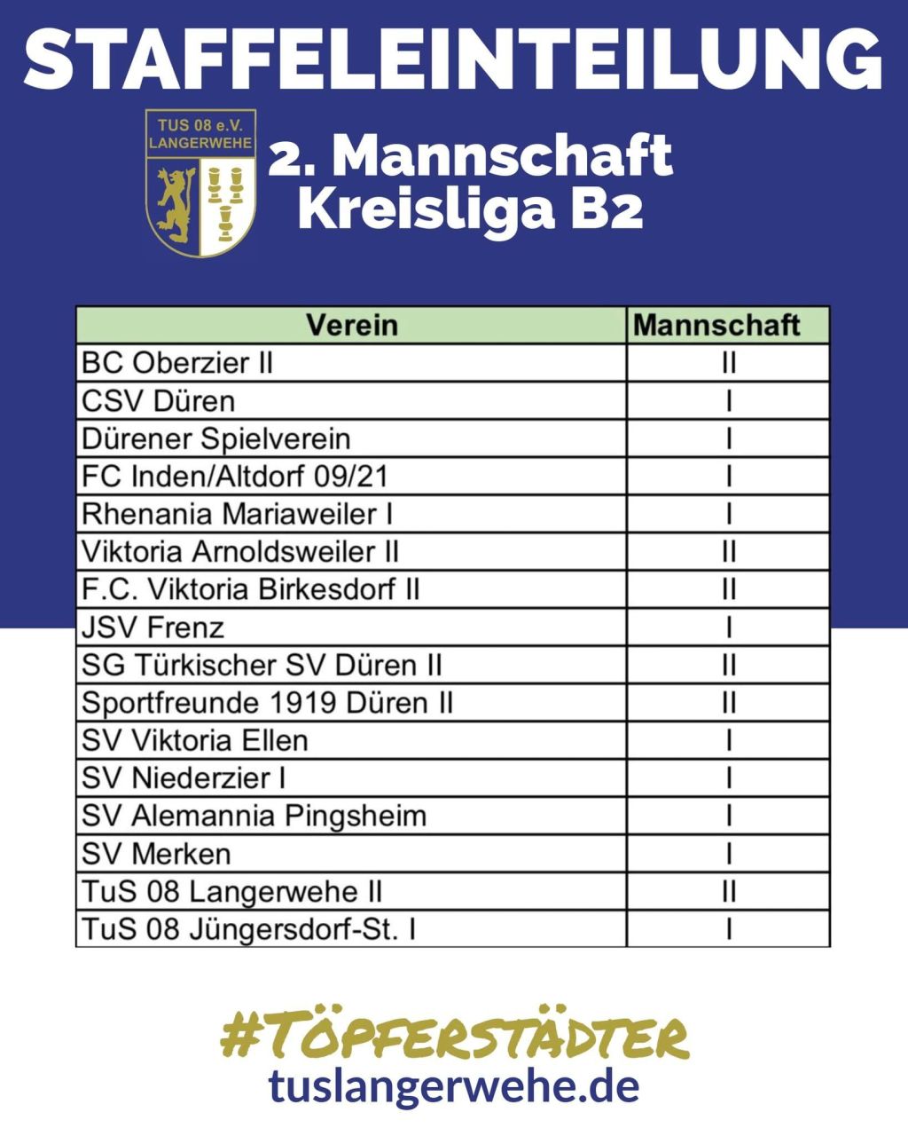 Staffeleinteilungen der Zweiten und Dritten&nbsp;Mannschaft