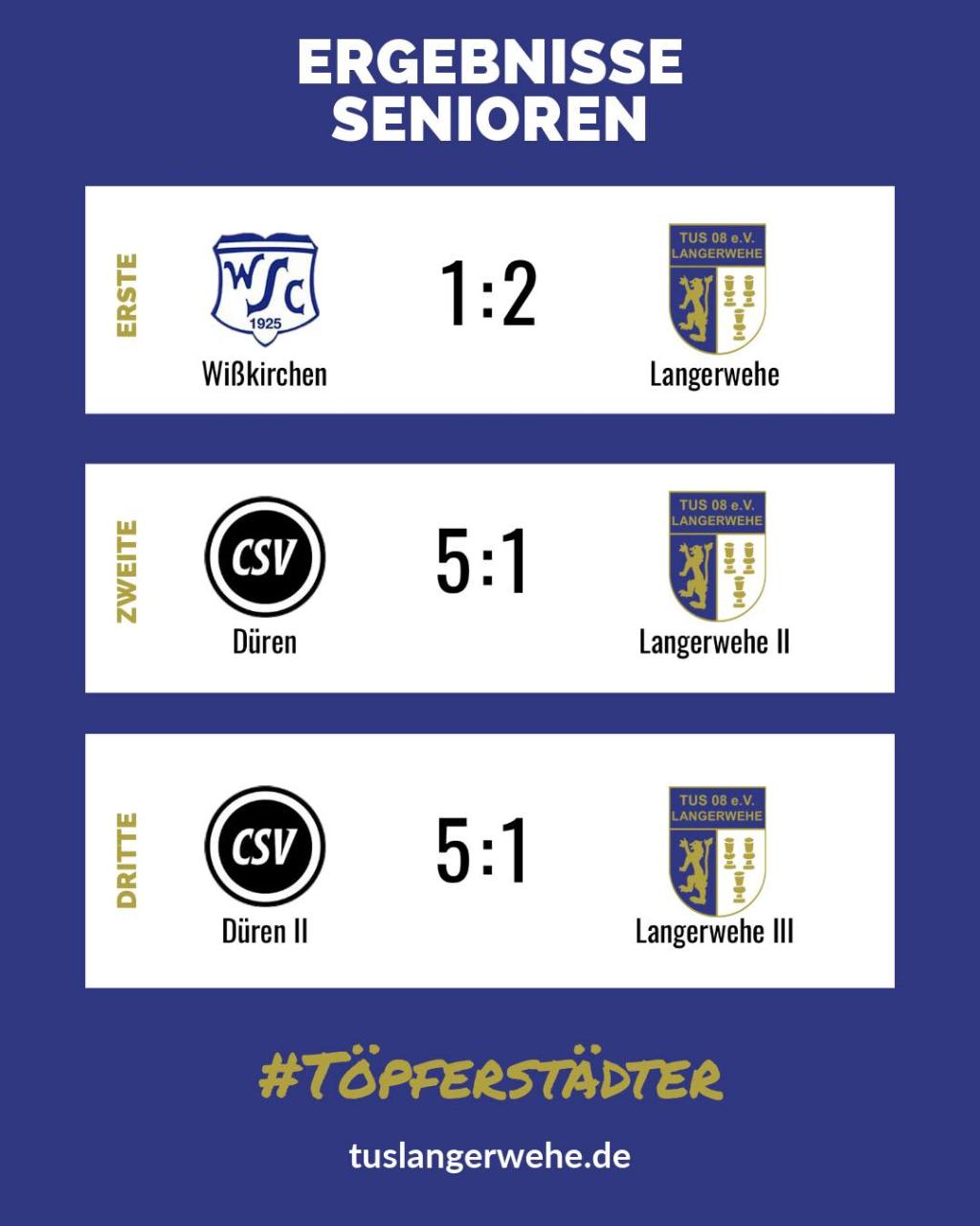 Rückblick 2. Spieltag unserer&nbsp;Seniorenteams