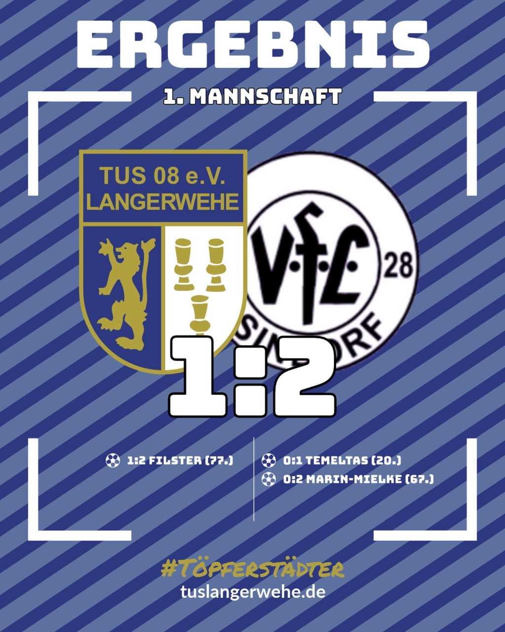 Spieltagsrückblick des Heimwochenendes unserer Seniorenmannschaften