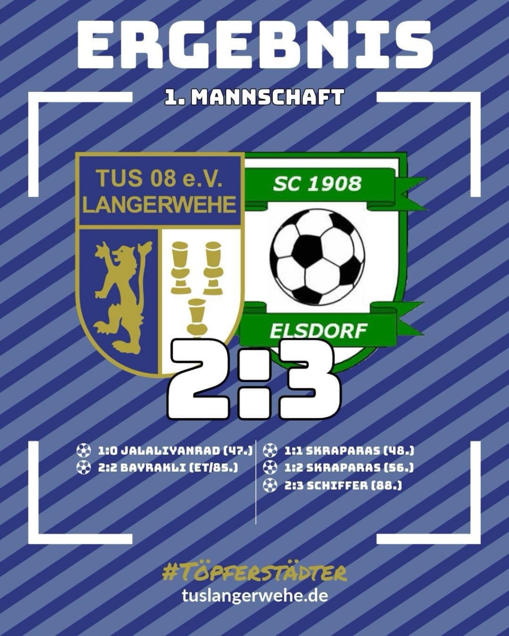 Erste belohnt sich leider nicht, Dritte holt einen&nbsp;Punkt