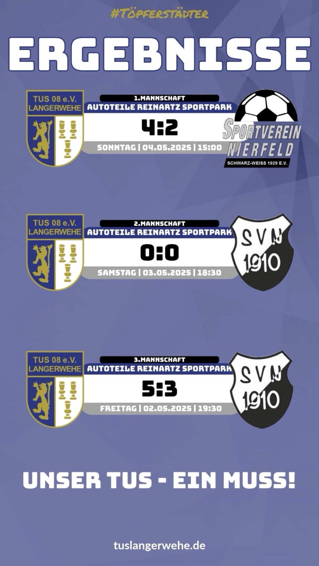 Erste gewinnt klar, Zweite trennt sich unentschieden, Dritt auch mit klarem&nbsp;Sieg